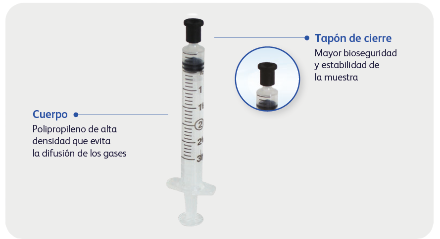 Adaptador de transferencia BD Vacutainer